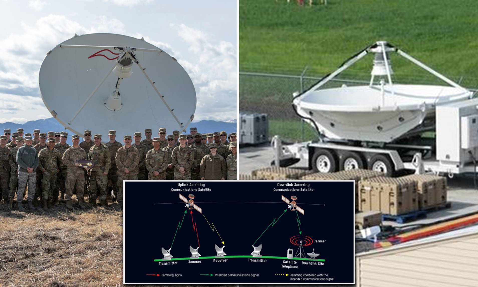 U.S. Space Force Jammers