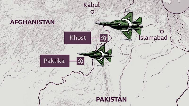Pakistan Air Force - TTP hideouts