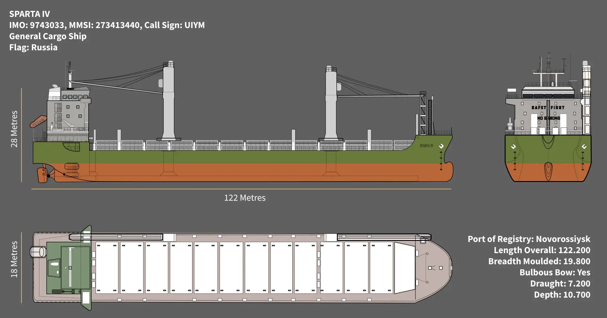 Sparta IV Cargo ship