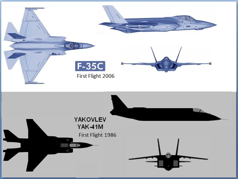 YAK-141 vs F-35