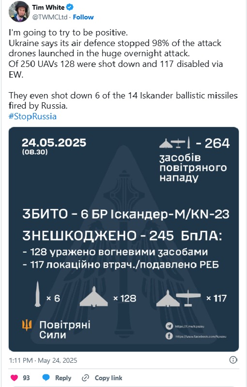 Russian Iskander-M/KN-23 ballistic missiles
