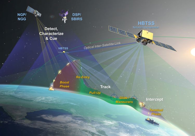 Northrop Completes Hypersonic Missile Tracking Sensor Review