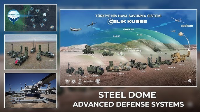 Turkish Steel Dome