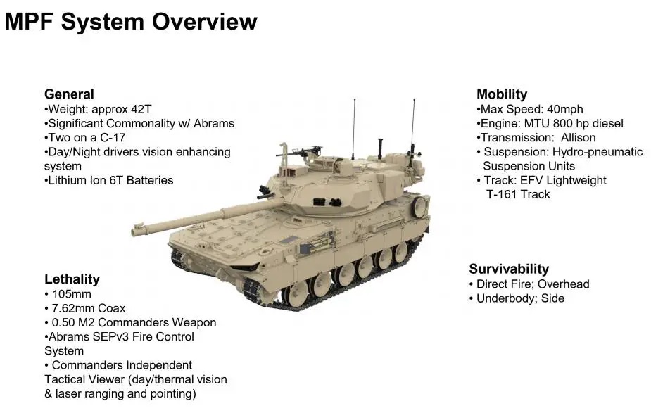 M10 Booker Light Tank