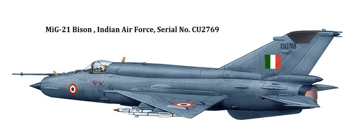 IAF Mig-21