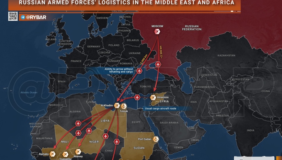 Russia in Libya