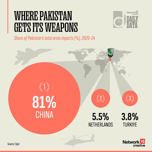 How the U.S. Lost Pakistan to China