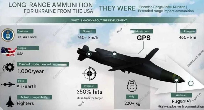 ERAM Missile